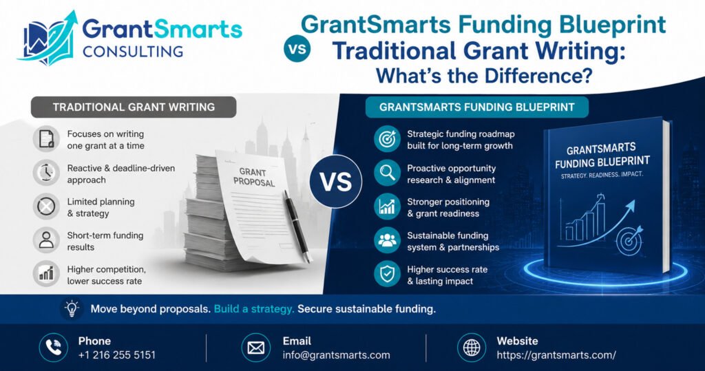 GrantSmarts Funding Blueprint vs Traditional Grant Writing: What’s the Difference?